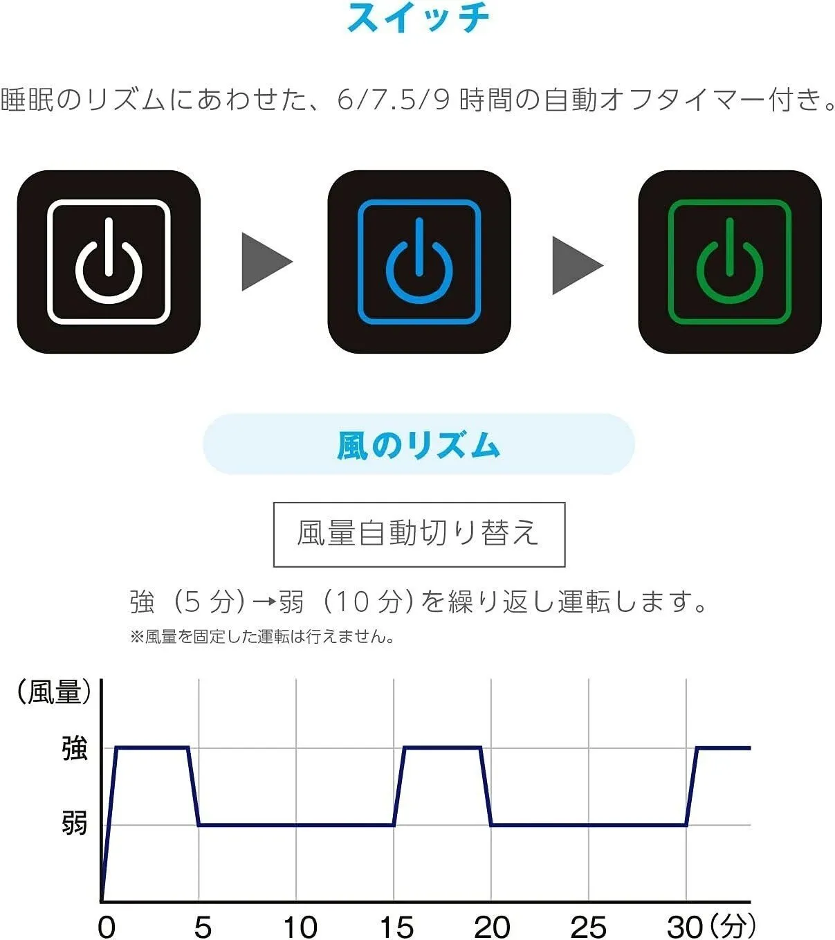 アテックス 快眠寝具SOYO風ふとん AX-BSA620b 掛け布団 クール 涼しい