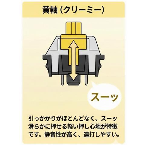 フルーツクリッカー 手のひらサイズの無限カチカチキーホルダー