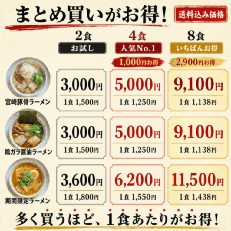 【９月限定🔥】鶏の炭火焼き🐔朱にんにく🧄まぜそば🍜2食【秋の味覚】