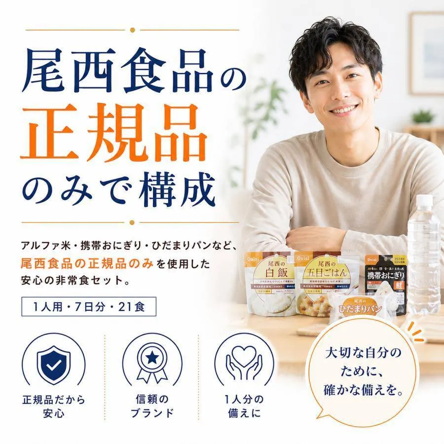 非常食セット 1人用7日分21食 防災食 尾西食品 アルファ米 ひだまりパン 携帯おにぎり 5年保存