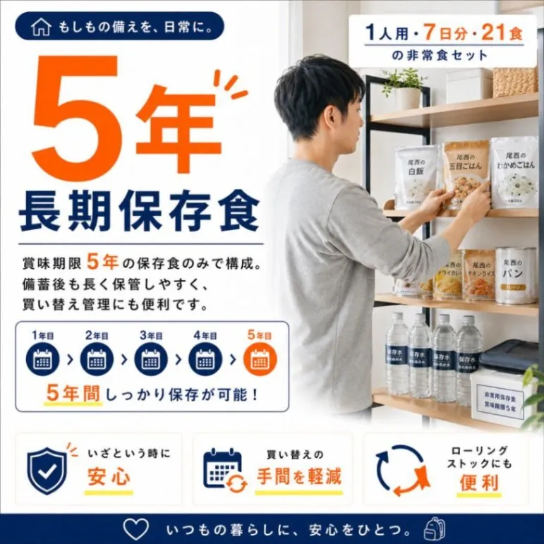 非常食セット 1人用7日分21食 防災食 尾西食品 アルファ米 ひだまりパン 携帯おにぎり 5年保存