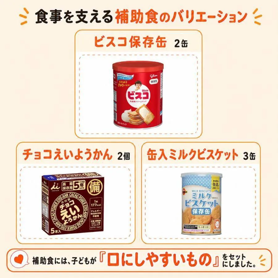 非常食セット 子ども用 7日分28食 5年保存 防災食 アルファ米 ひだまりパン 携帯おにぎり