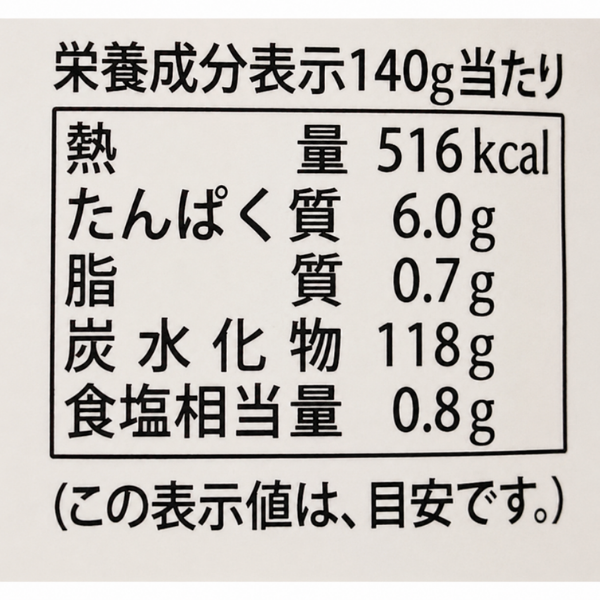 グルテンフリー 新潟県産 コシヒカリ100％ 米粉 ホットケーキミックス 280g 