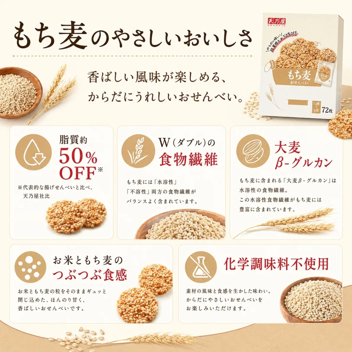 天乃屋 もち麦おせんべい 20枚セット 個包装 国産米100% 甘辛醤油