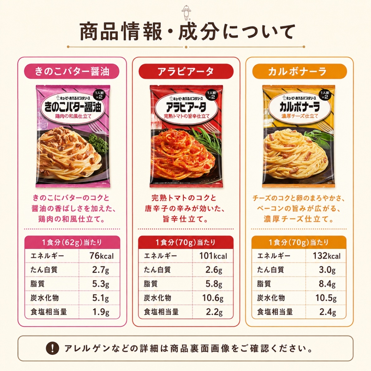 キユーピー あえるパスタソース 3種6食セット 各2袋 個包装