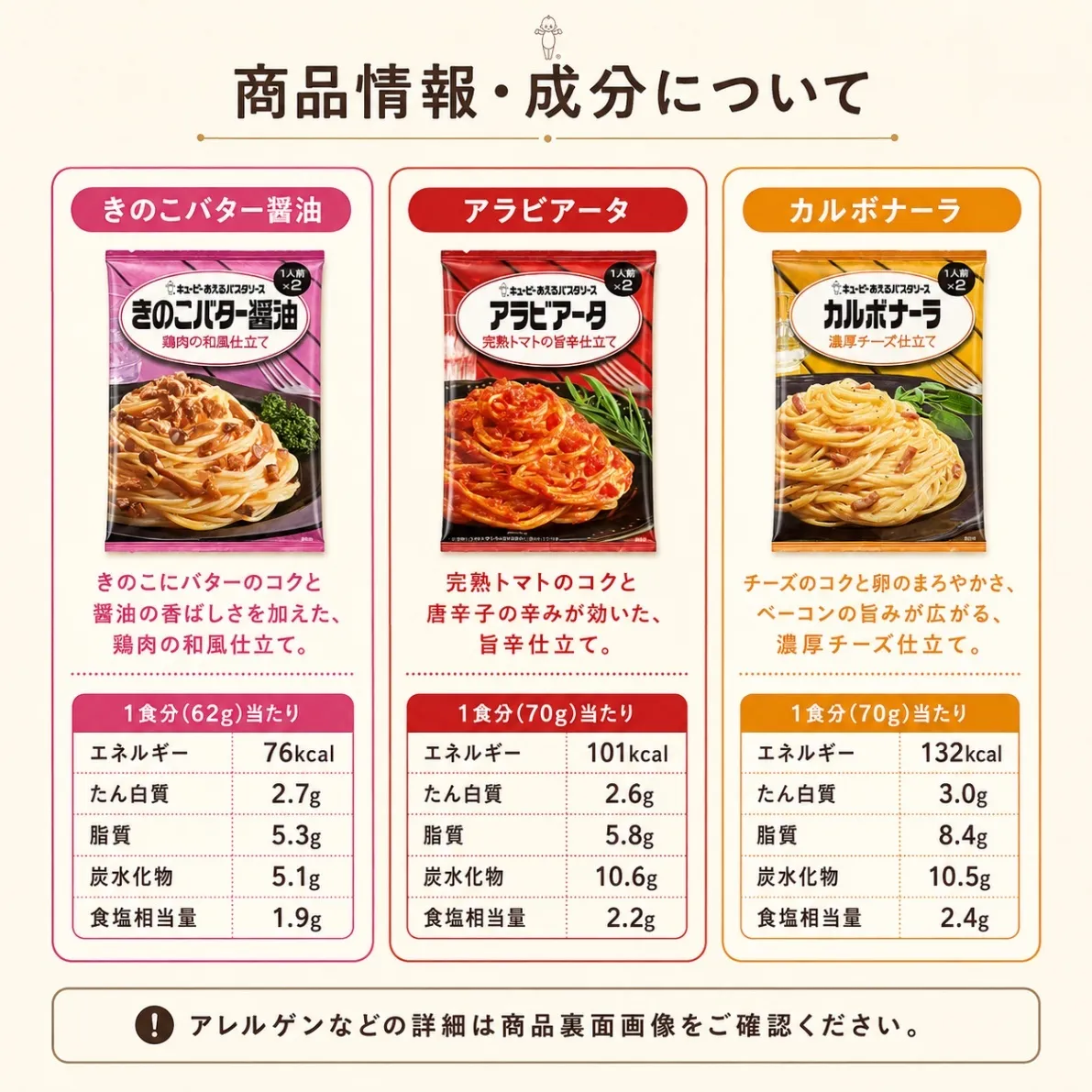 キユーピー あえるパスタソース 3種6食セット 各2袋 個包装