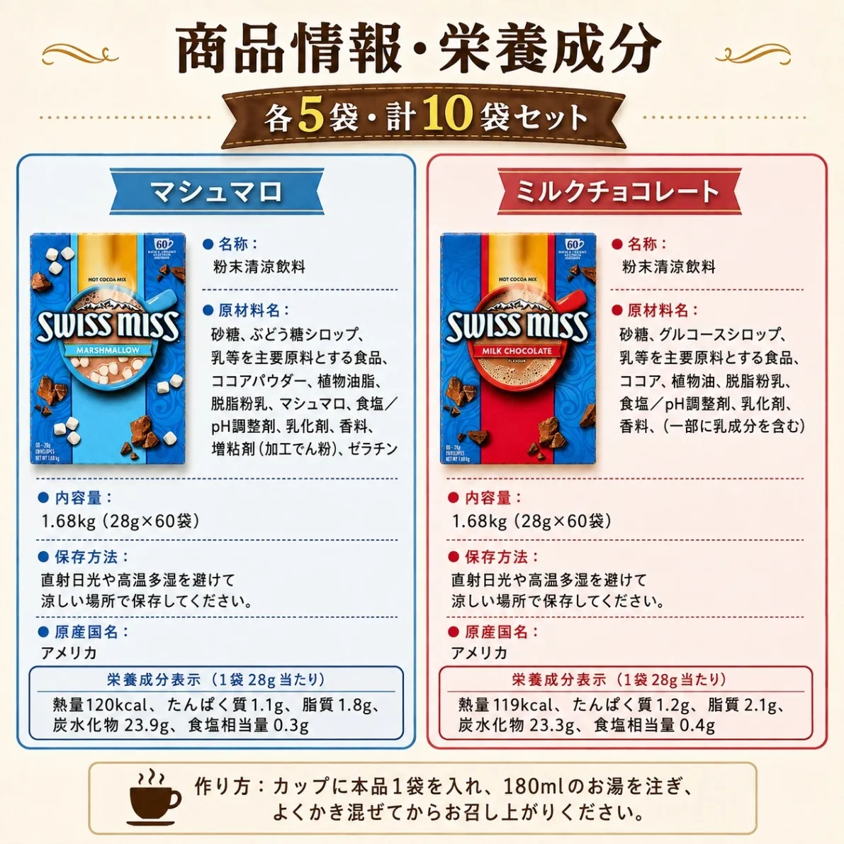 スイスミス ココア 2種アソート 10袋セット ミルクチョコ マシュマロ入り 各5袋