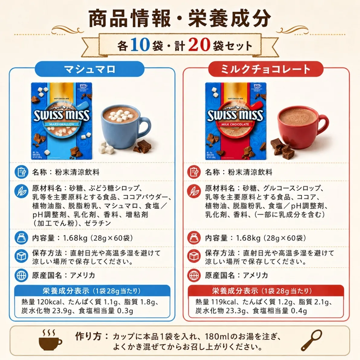 スイスミス ココア 2種アソート 20袋セット ミルクチョコ マシュマロ入り 各10袋