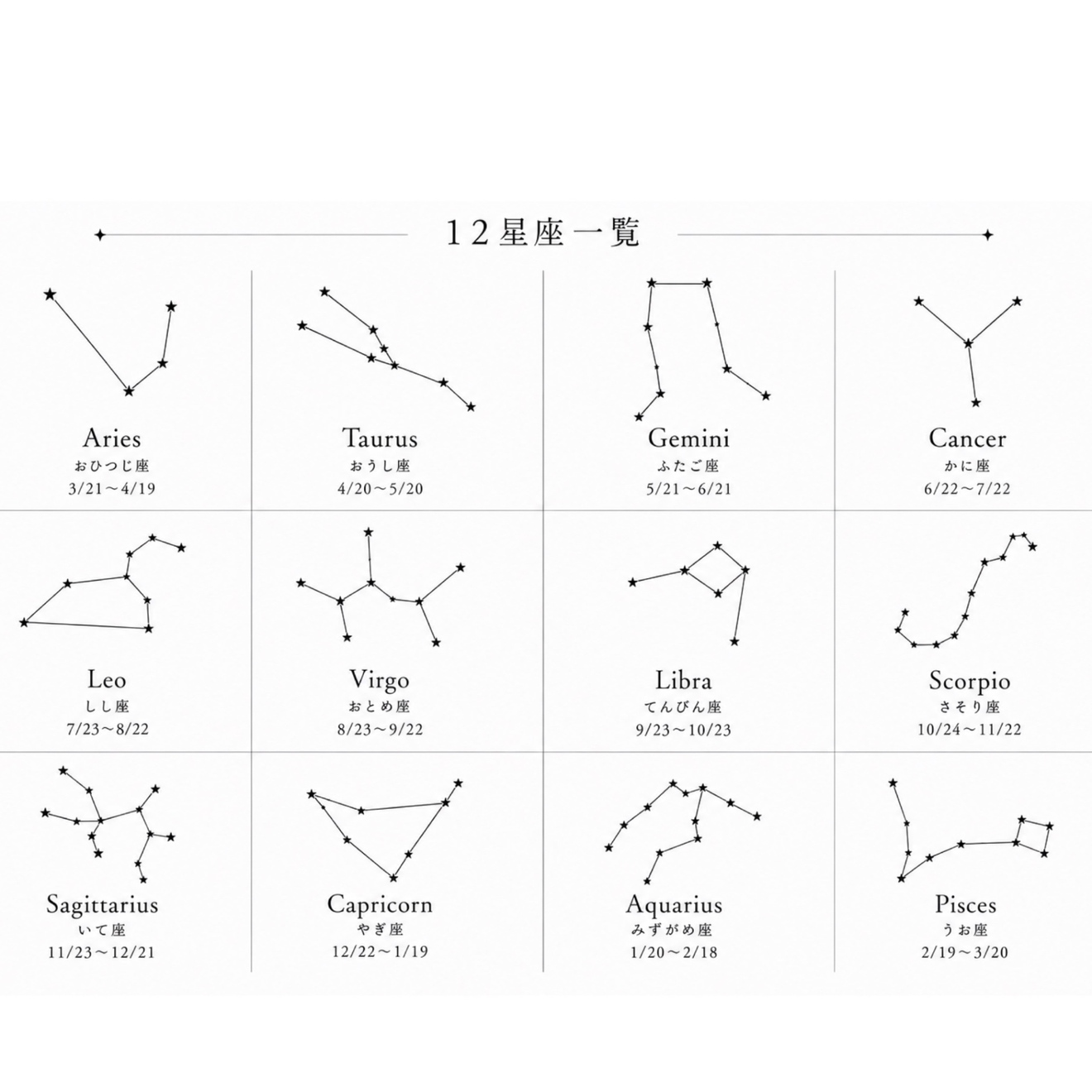 【名入れ】国産レザーの星座タグ　誕生日　結婚祝い　出産祝い　12星座　プチギフト　ハンドメイド