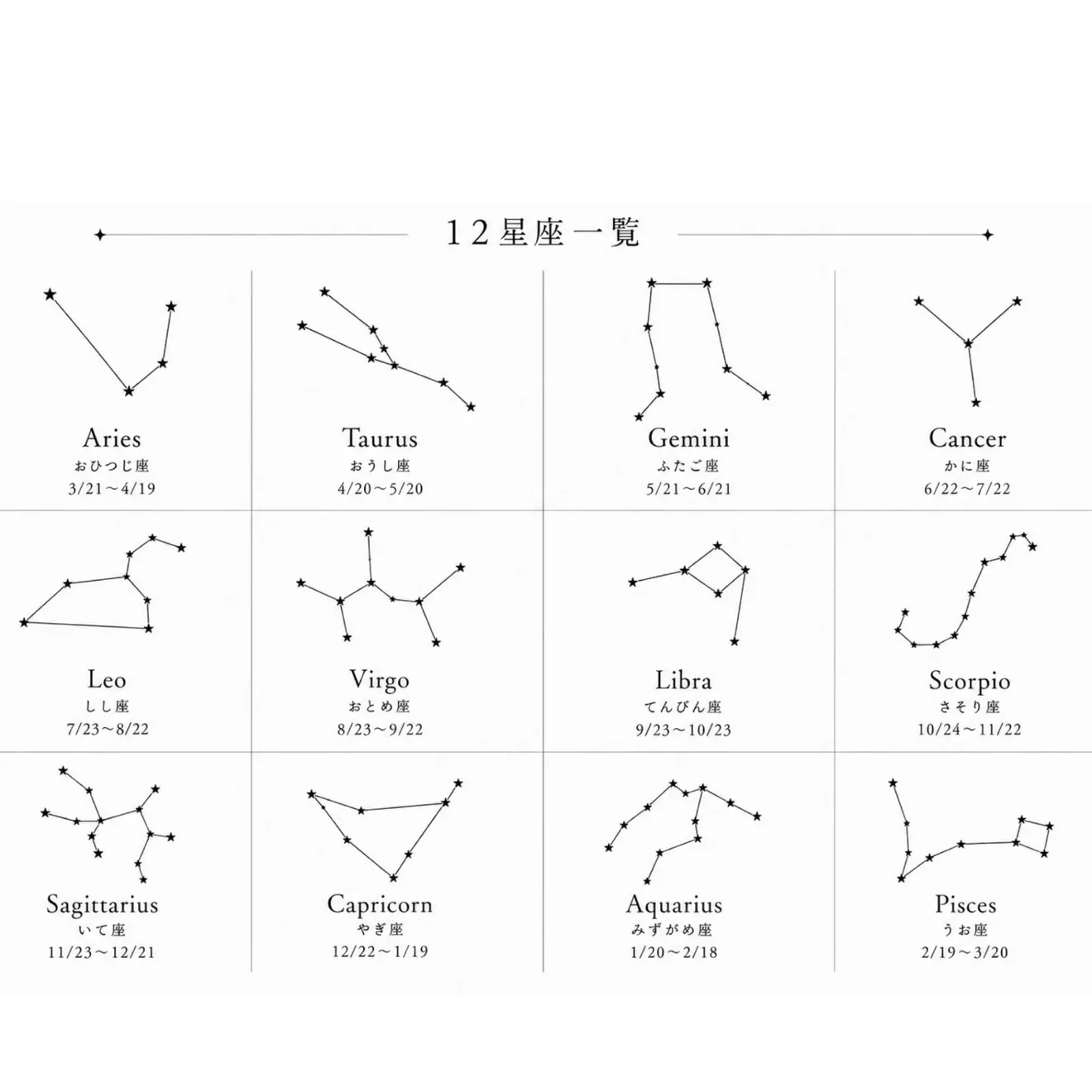 【名入れ】国産レザーの星座タグ　誕生日　結婚祝い　出産祝い　12星座　プチギフト　ハンドメイド