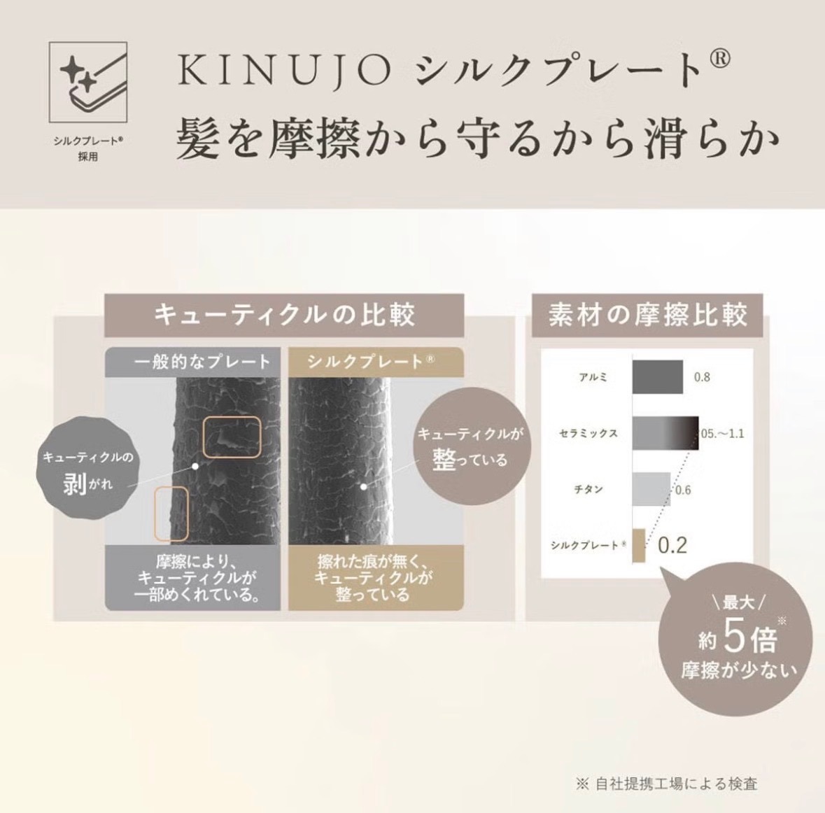 KINUJO ミニアイロン ドゥー KM001｜前髪・毛先のお直しに