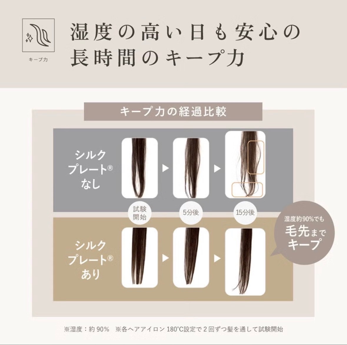 KINUJO ミニアイロン ドゥー KM001｜前髪・毛先のお直しに