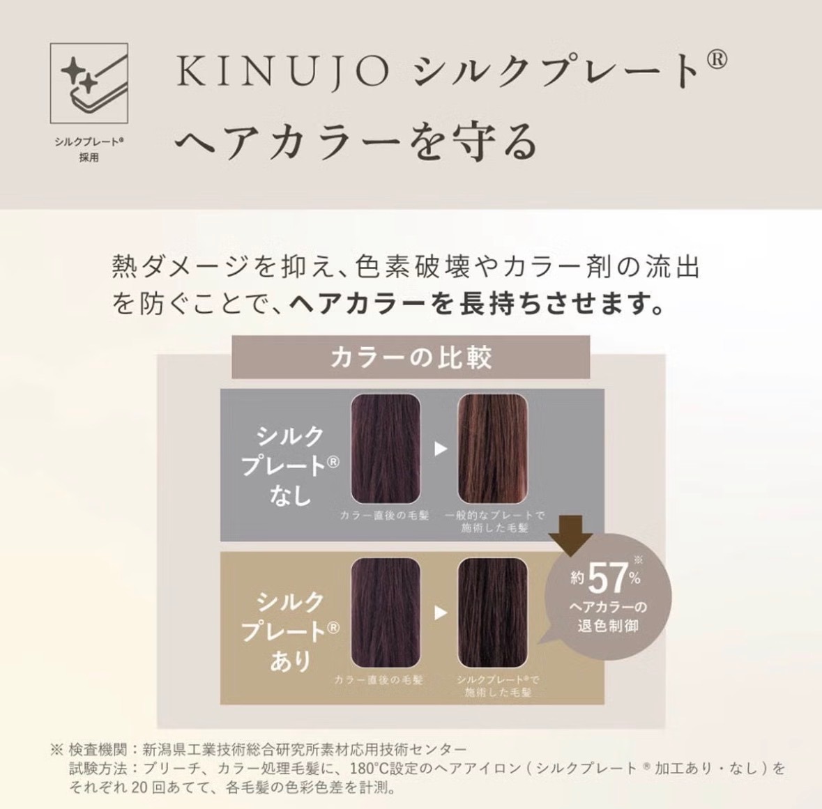 KINUJO ミニアイロン ドゥー KM001｜前髪・毛先のお直しに