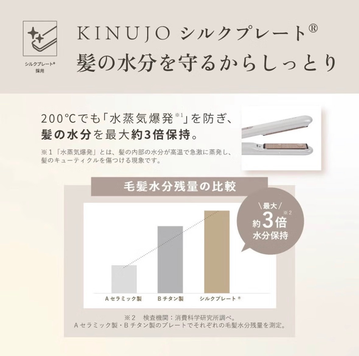 KINUJO ミニアイロン ドゥー KM001｜前髪・毛先のお直しに