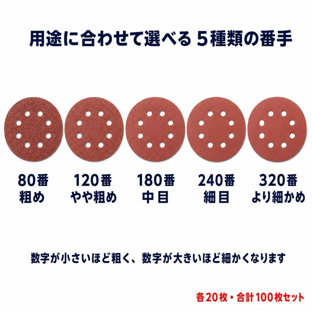 ディスクペーパー 100枚 125mm 8穴 80-320番 マジック式 サンダー用 サンドペーパー