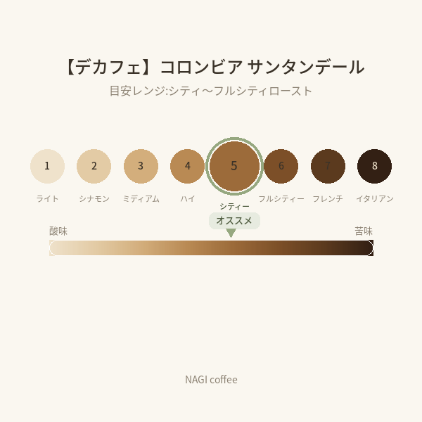 9/27までリベP🎁【カフェインレス】コロンビア　サンタンデール