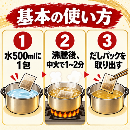 国産原料使用 焼あご入り万能和風だし 5g×60包｜味通オリジナルだしパック 味噌汁・煮物・うどん