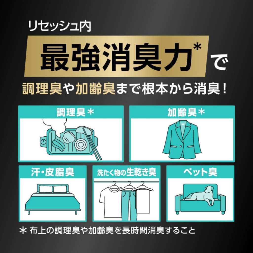 リセッシュ ストロングジェット 香りが残らないタイプ 本体 350ml ＋ 詰め替え1120ｍl