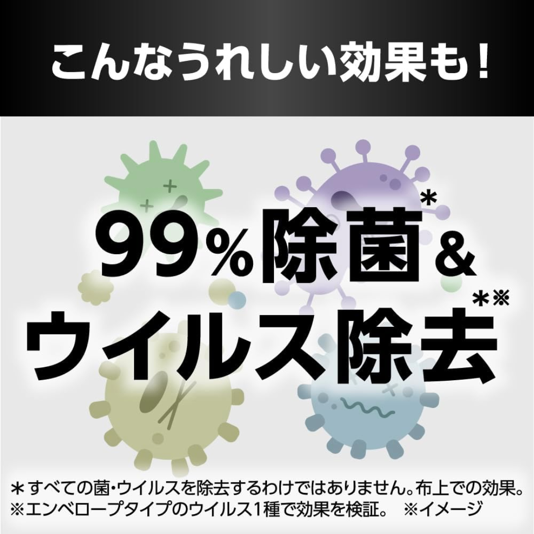 リセッシュ ストロングジェット 香りが残らないタイプ 本体 350ml ＋ 詰め替え1120ｍl