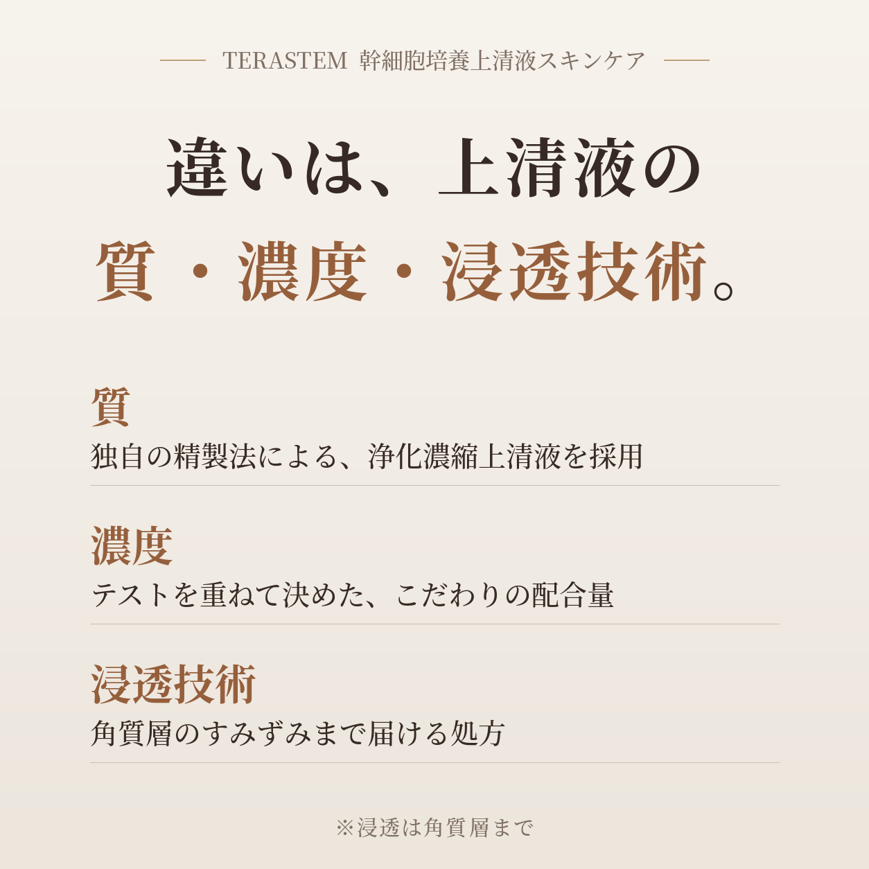 【勝手にサンプル祭り🔥】お試し140円｜テラステムセラム ｜ハリ・くすみ・透明感｜幹細胞上清液配合