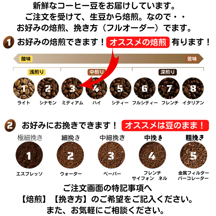 🇹🇿KIBO AA 自家焙煎コーヒー豆 400g【焙煎 挽き方思いのまま】