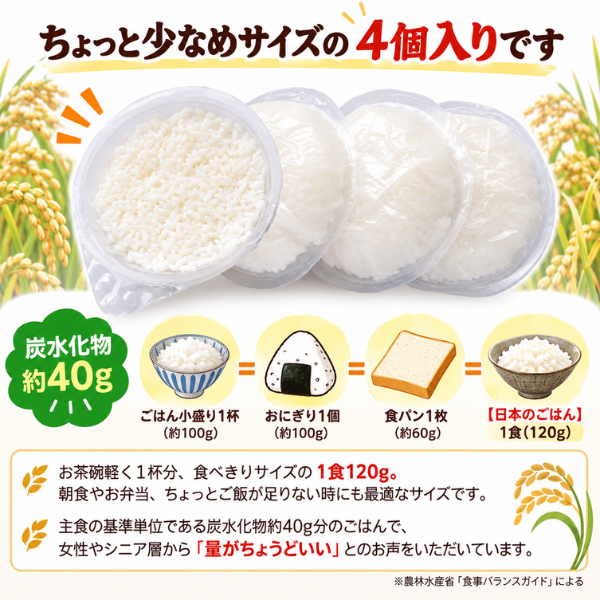 越後製菓 日本のごはん 新潟県産コシヒカリ100％ パックご飯 120g×4食 正解は越後製菓