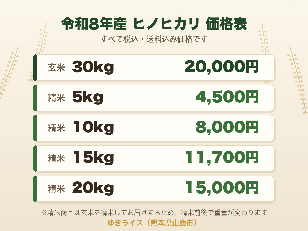 【10月15日発送】令和8年産 熊本県山鹿市産 ヒノヒカリ 精米15kg｜送料込み・まとめ買いに