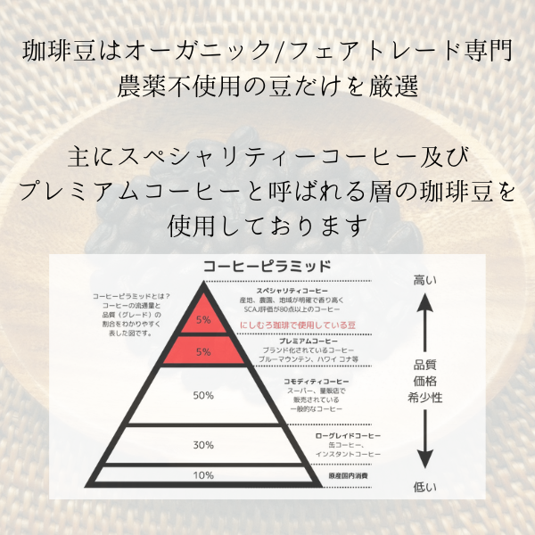 エチオピア イルガチェフェ コチャレ 100g〜｜【農薬不使用】 自家焙煎珈琲豆｜コーヒー豆

