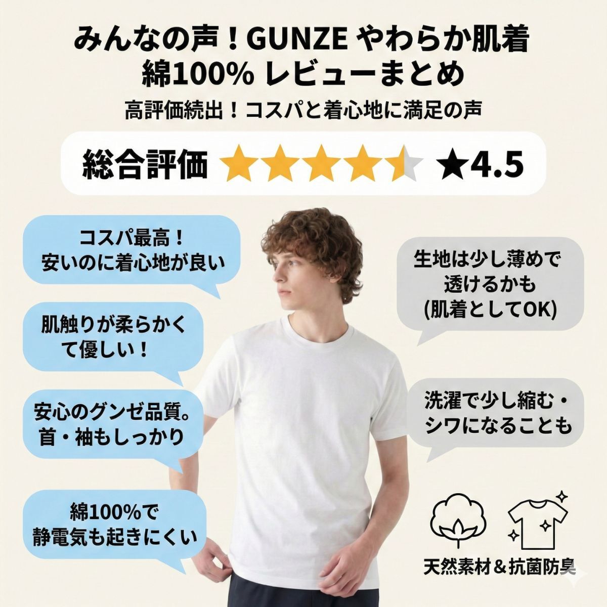 グンゼ やわらか肌着 メンズ 半袖丸首 綿100% 抗菌防臭 M L XL