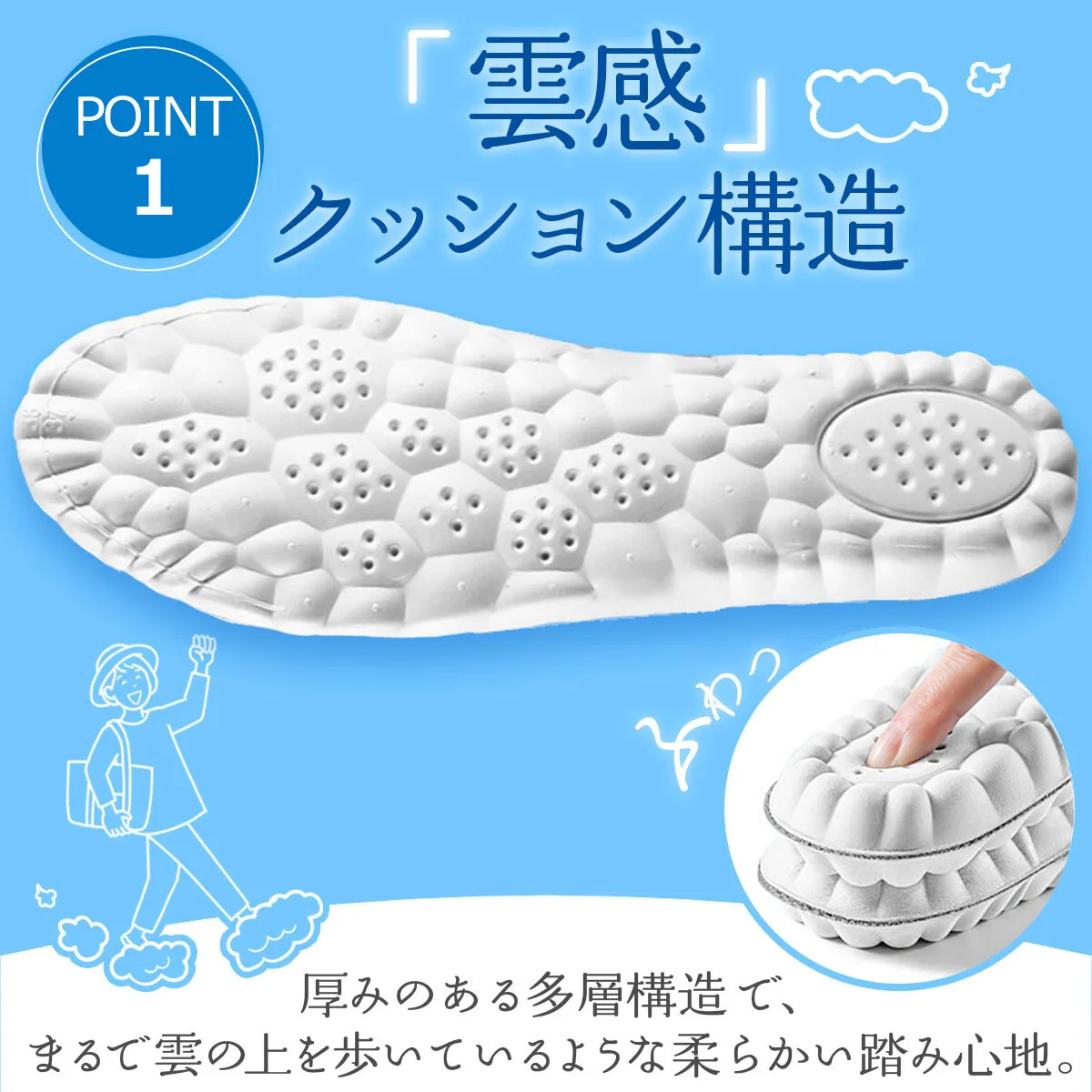 インソール 衝撃吸収 立ち仕事 スポーツ 23〜29cm ホワイト ブラック