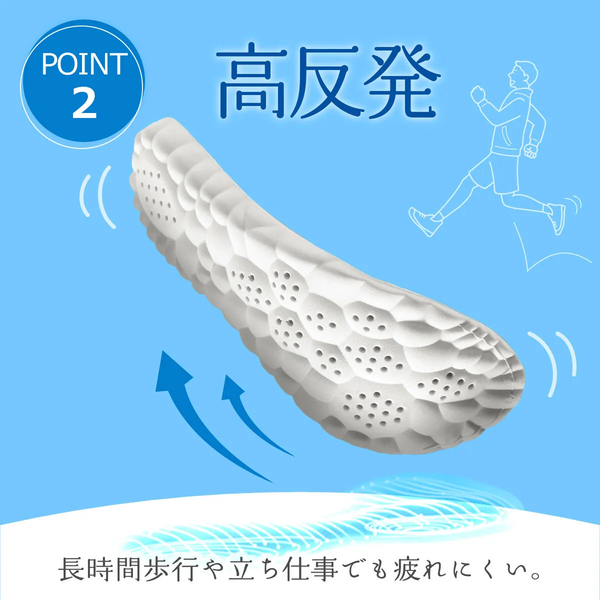 インソール 衝撃吸収 立ち仕事 スポーツ 23〜29cm ホワイト ブラック
