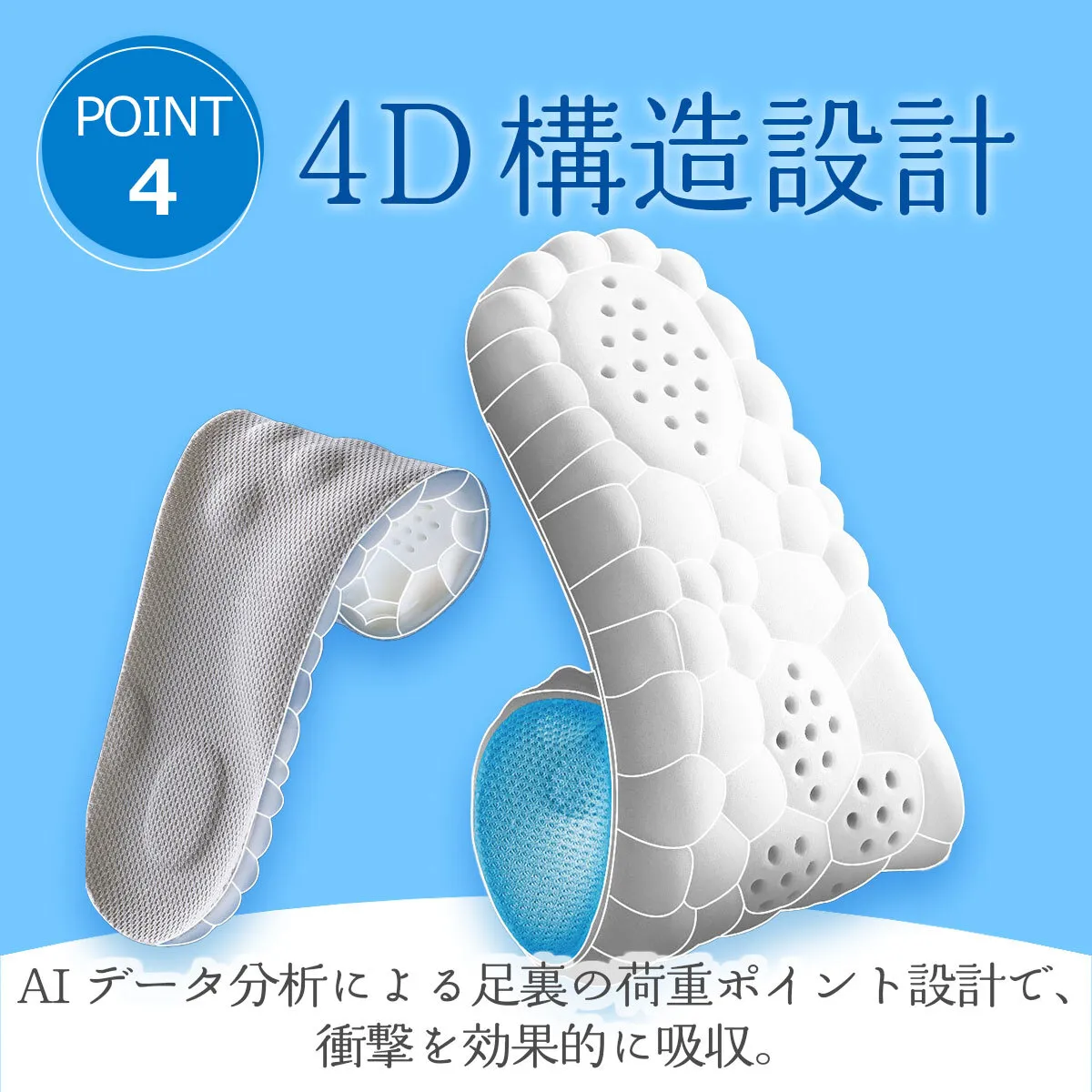 インソール 衝撃吸収 立ち仕事 スポーツ 23〜29cm ホワイト ブラック