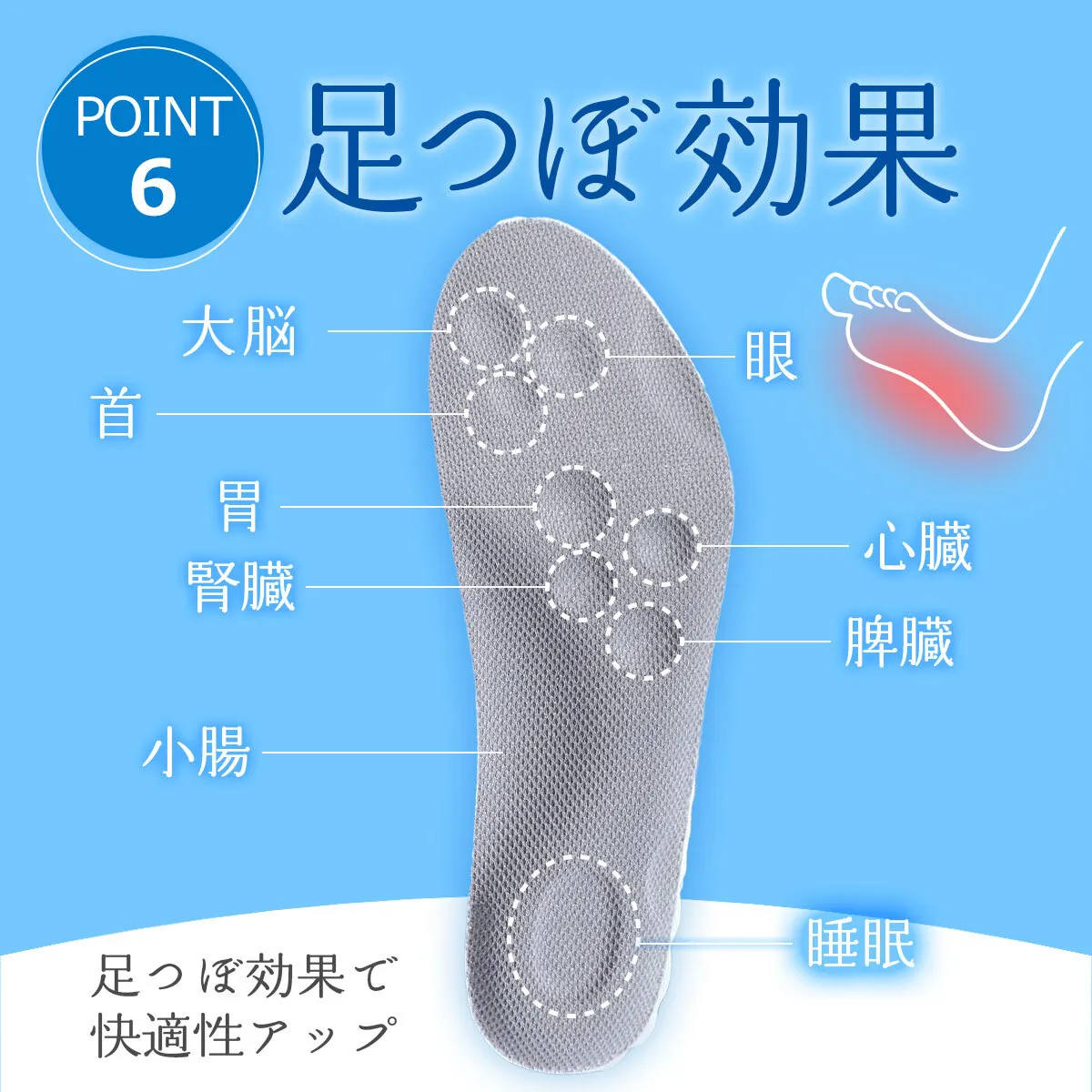 インソール 衝撃吸収 立ち仕事 スポーツ 23〜29cm ホワイト ブラック