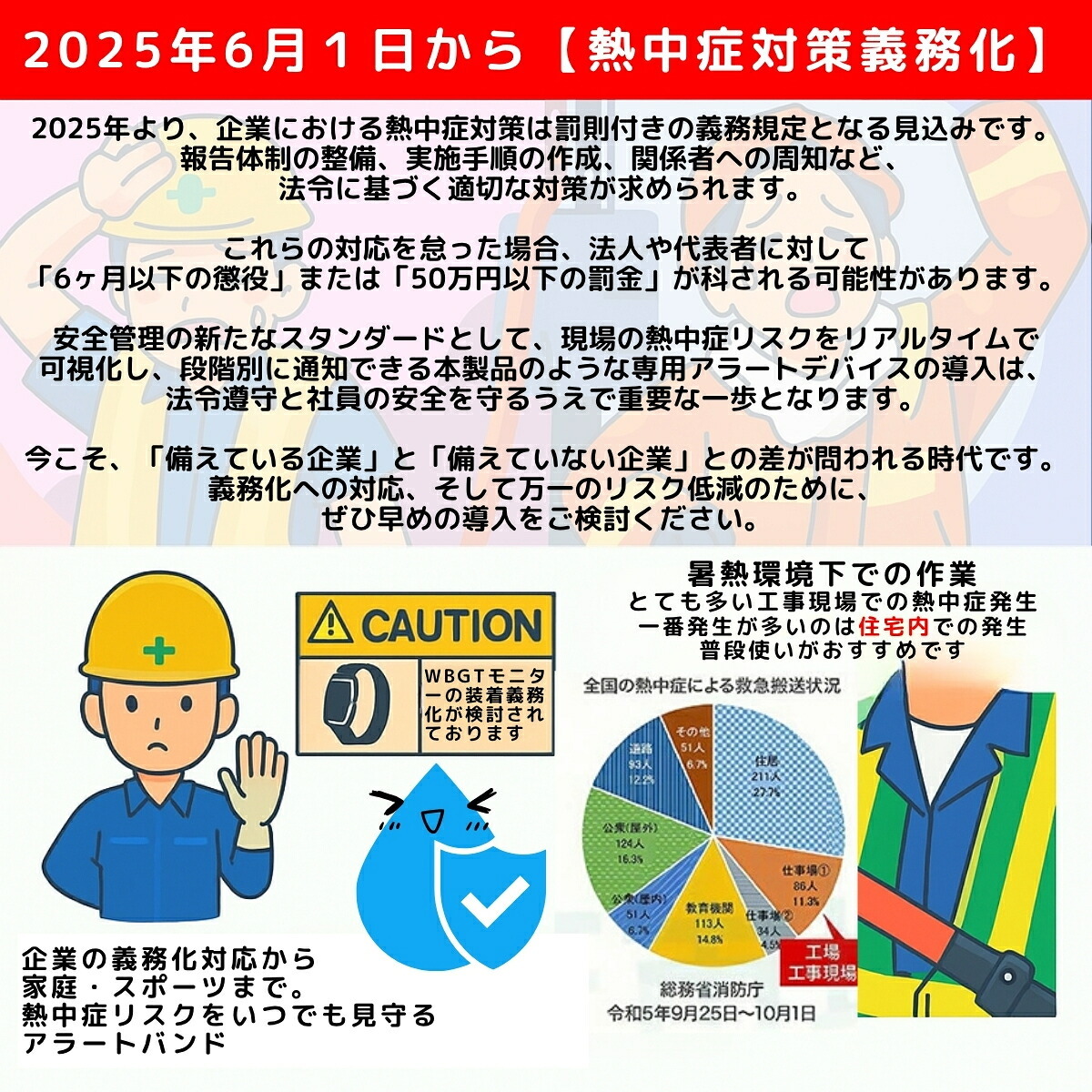熱中症 アラーム キーホルダー HDL-1694 屋外 現場 スポーツ 1個〜10個