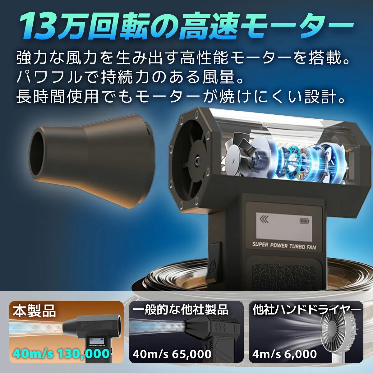 エアダスター 電動 充電式 強力 パソコン 掃除 洗車