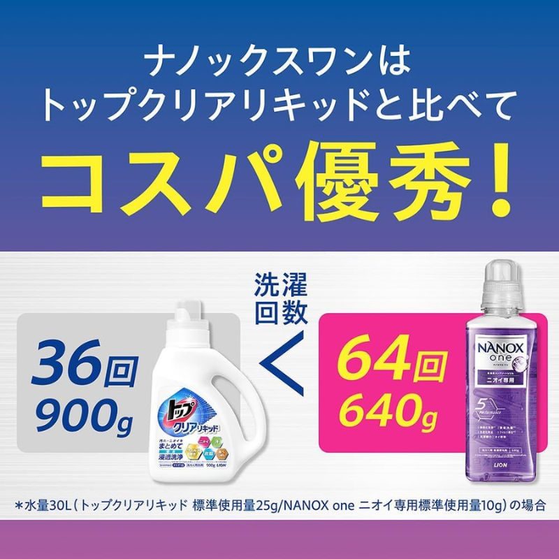 NANOX one(ナノックスワン) ニオイ専用 詰め替え 超特大1080g 2〜6個セット