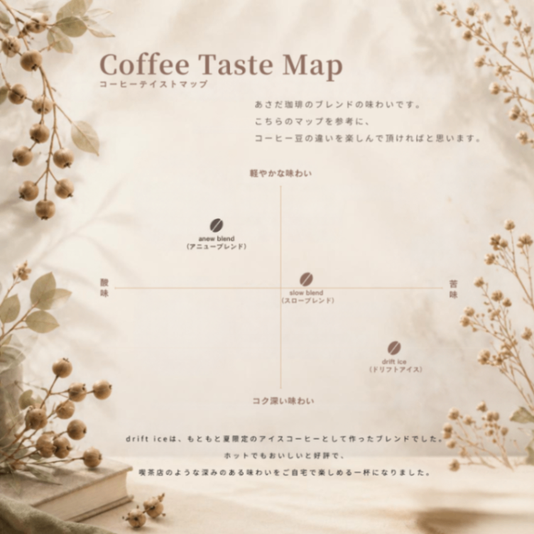 【10月26日発送予約販売】anew blend 100g｜いつもありがとう39円OFF☕