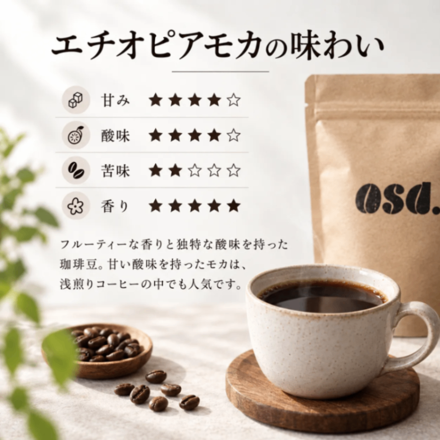 【送料込み】エチオピアモカ コーヒー豆50g｜あさだ珈琲