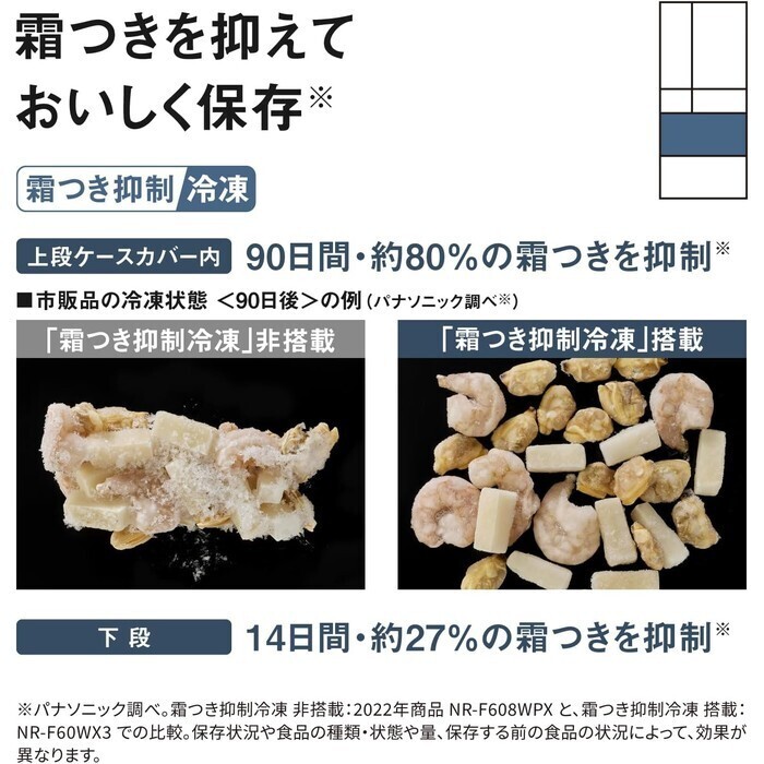 【延長3年保証】Panasonic 冷凍冷蔵庫 650L NR-F65WX3-H