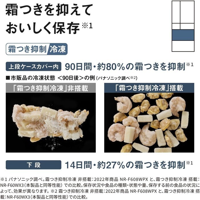 【延長3年保証】Panasonic 冷凍冷蔵庫 450L NR-F45HY3-N