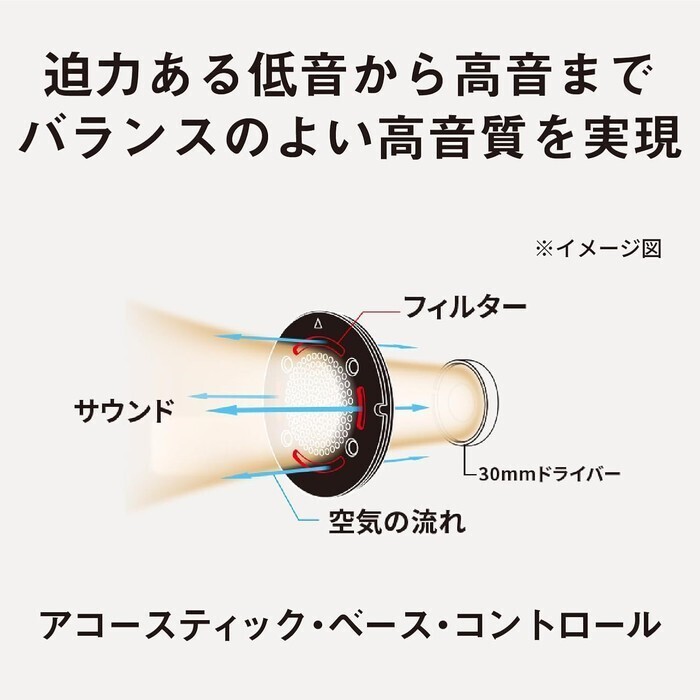 【延長3年保証】Panasonic ワイヤレスヘッドホン RB-HF630B-K