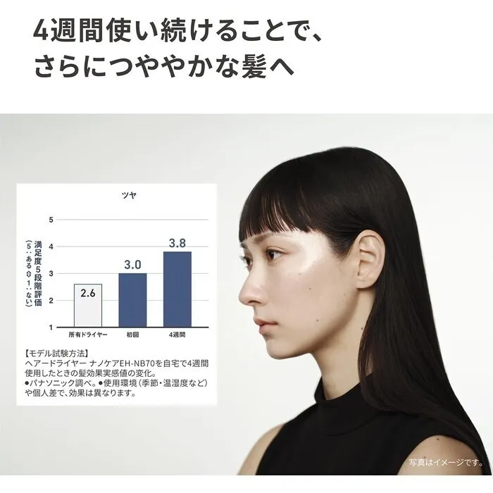 【予約/延長3年保証】Panasonic ヘアードライヤー ナノケア EH-NB70-P