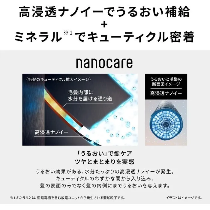 【予約/2年保証】Panasonic ナノケア UNITE!キット EH-NB70KT-E