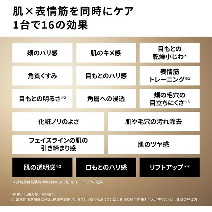 【予約/3年保証】Panasonic 美顔器 バイタリフト RF LUXE EH-SR90-K