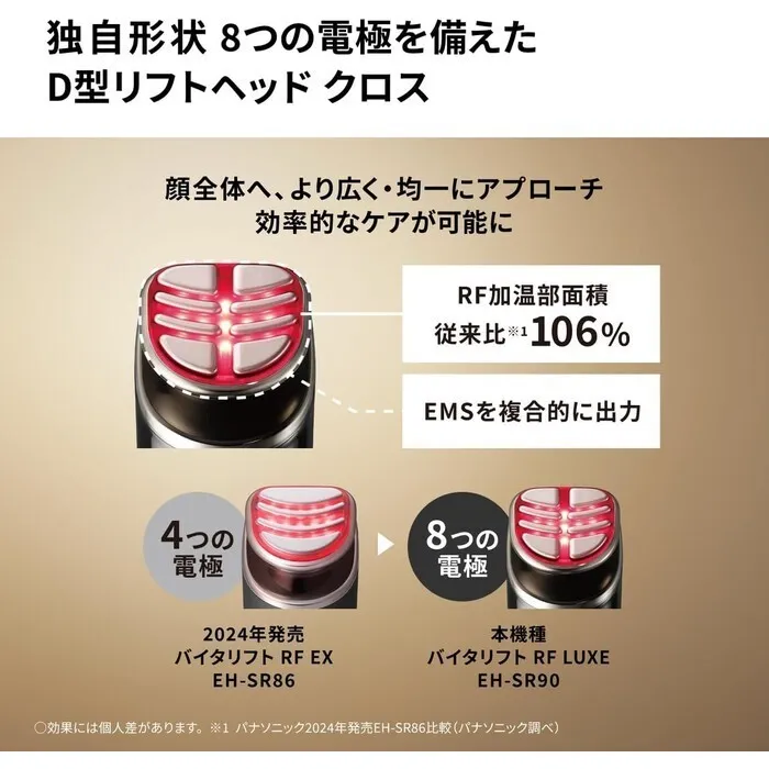 【予約/3年保証】Panasonic 美顔器 バイタリフト RF LUXE EH-SR90-K