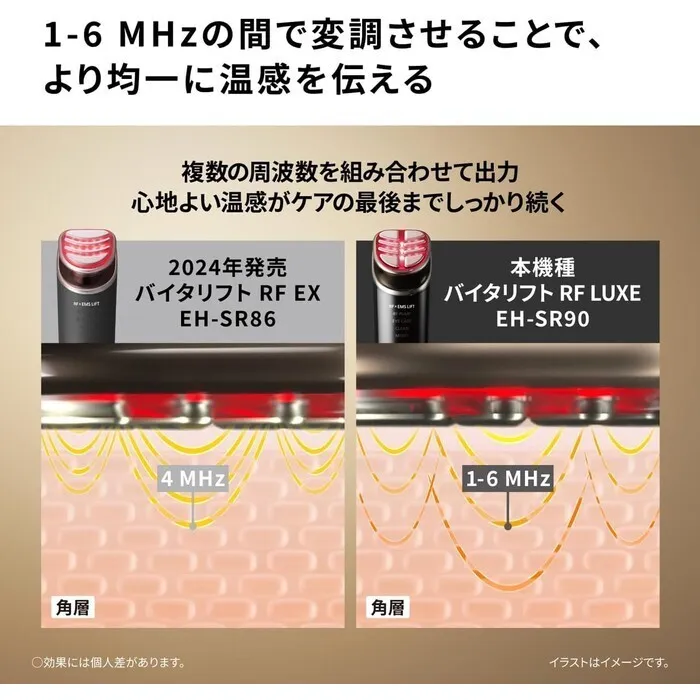 【予約/3年保証】Panasonic 美顔器 バイタリフト RF LUXE EH-SR90-K