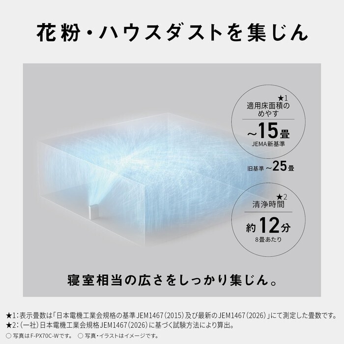 【延長3年保証】Panasonic 空気清浄機 ナノイーX F-PX55D-W