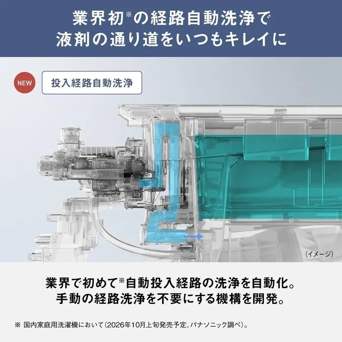 【延長3年保証】Panasonic ななめドラム洗濯乾燥機 NA-LX125FL-W