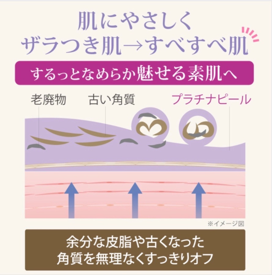プラチナピール 〈ピーリングジェル〉40g：【Drリセラ正規代理店・ALL無添加】