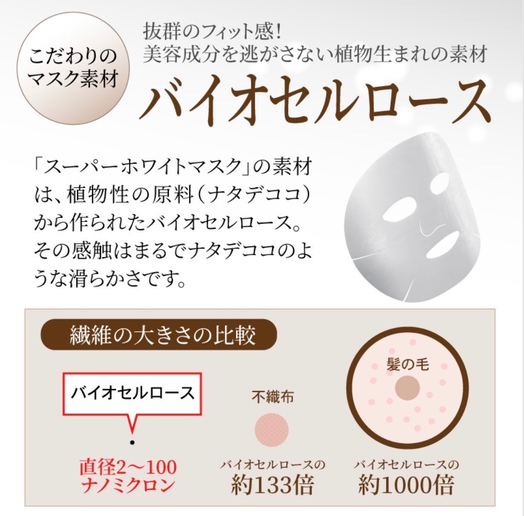 スーパーホワイトマスク 5枚入【Drリセラ正規代理店・ALL無添加】